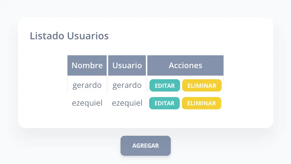 Usuarios Cajeros