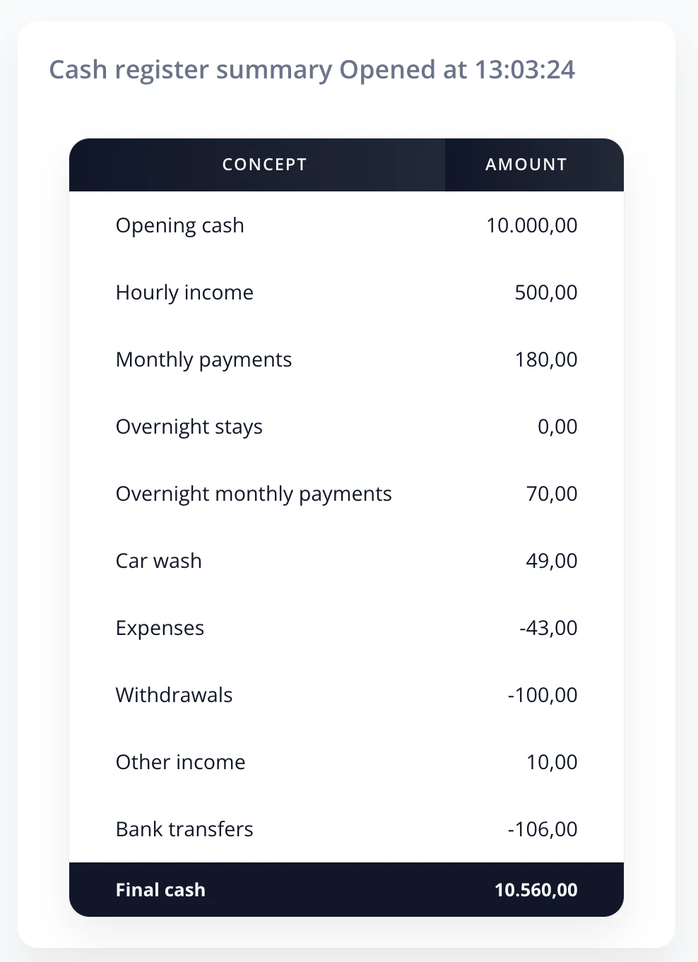 Mercado Pago detail