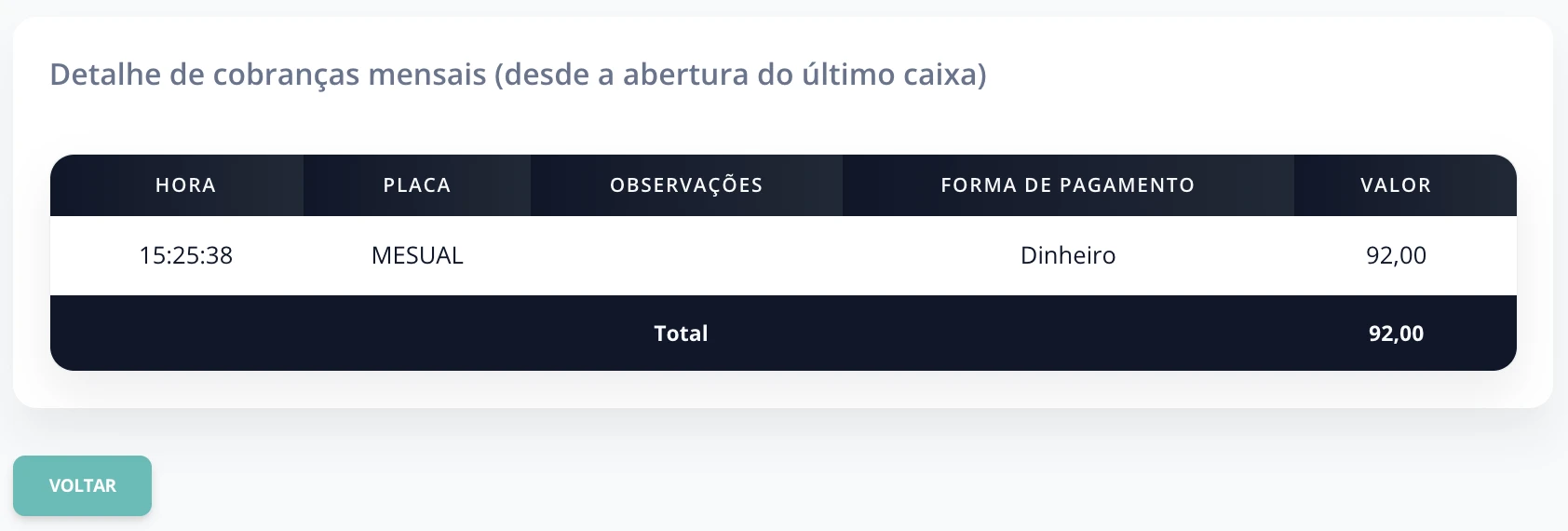 Cobranças mensais