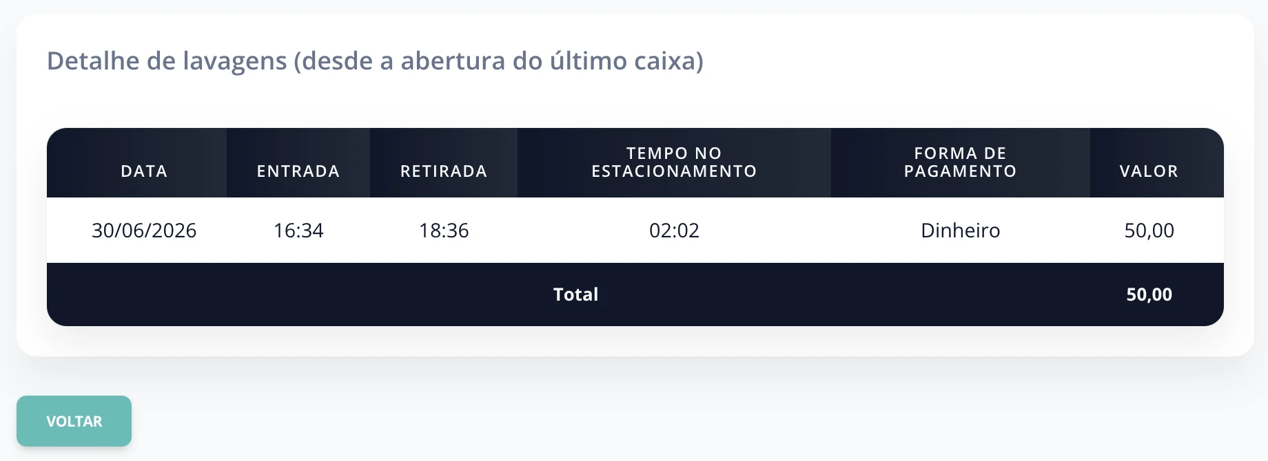 Lavagens
