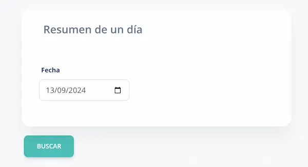 Resumen por Día