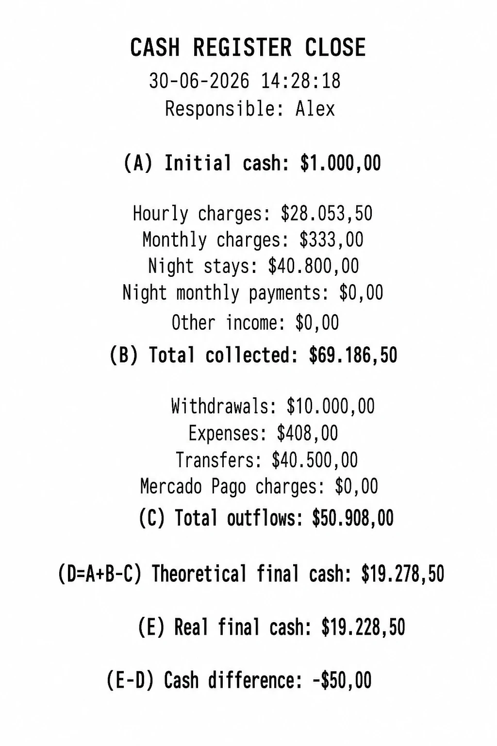 Cash closing ticket