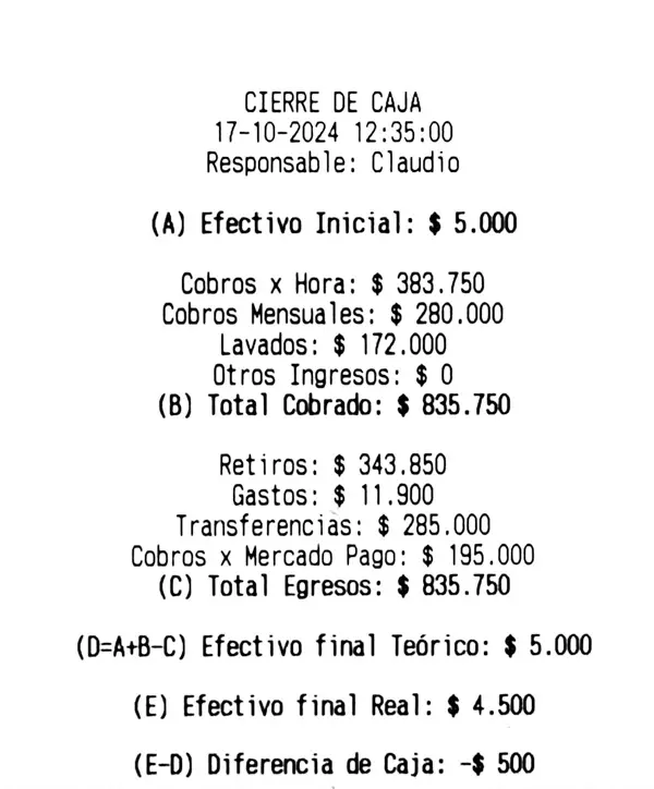 Informe de Cierre de Caja