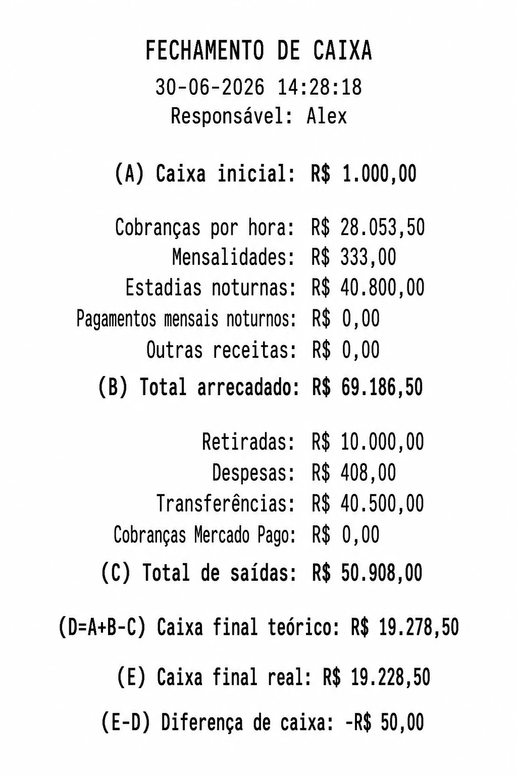 Ticket de fechamento de caixa