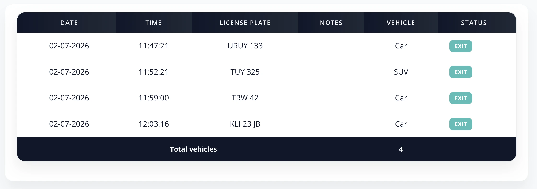 Active vehicles screen