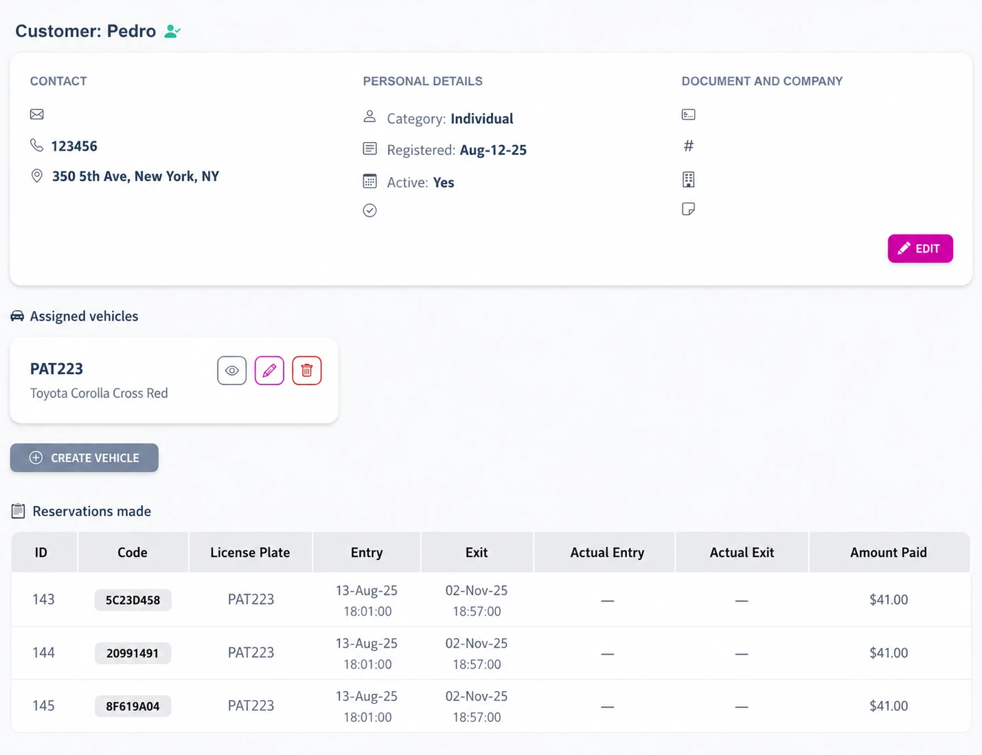 Customer list